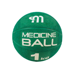 Medicine ballen